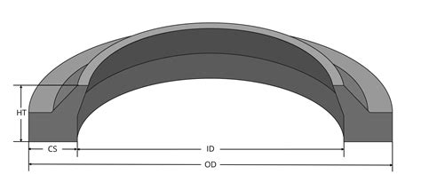 Image result for Wiper Structure Shell