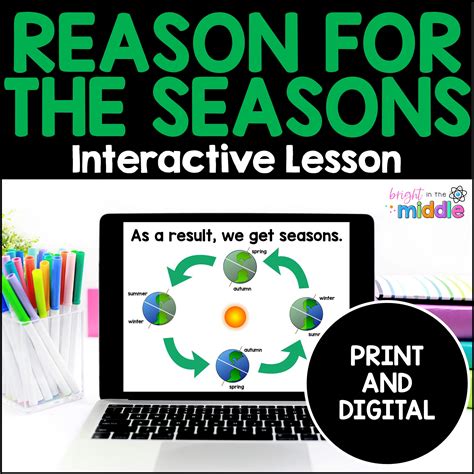 Image result for Seasons Lesson