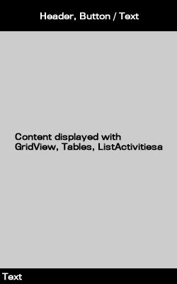 Image result for Nested View in Android Studio