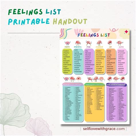 Feelings Emotions Coping Skills Printable Poster Bundle Handouts for ...