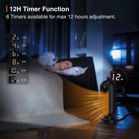 Buy Gabless Space Heater, Portable Electric Space heater 1500W ...