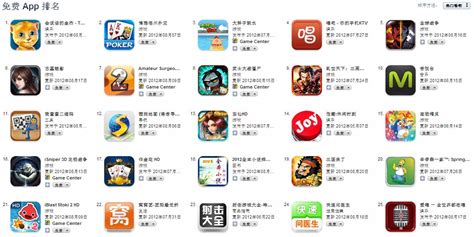 iphone4游戏免费下载 - iphone4游戏免费下载 - 安全专题