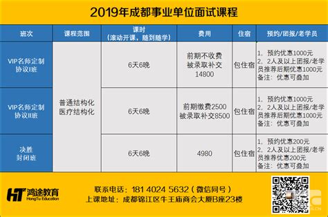 2019年成都事业单位7.13笔试成绩排名/资格复审汇总（持续更新~~） - 四川人事考试网