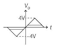 The figure below shows a circuit and its input voltage Vi as function ...
