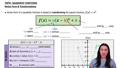 Image result for Vertex Examples