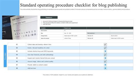 Image result for Process Procedure Checklist