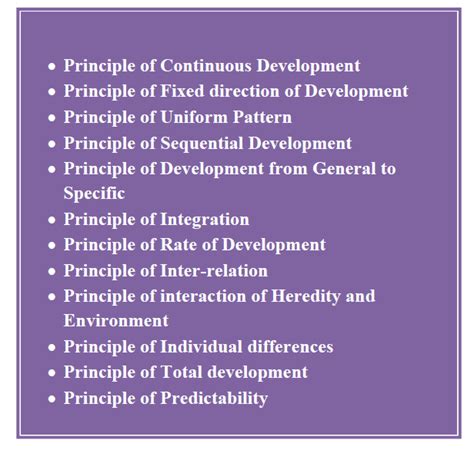Image result for Principles of Development Project Development Direction Imagesfor Slides