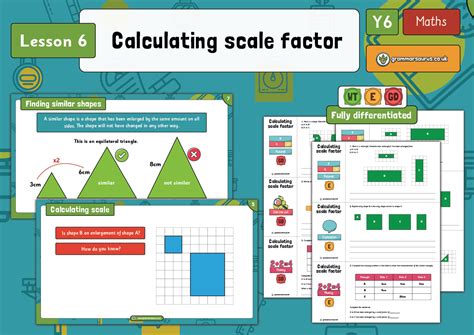 Image result for Scale vs Scale Factor