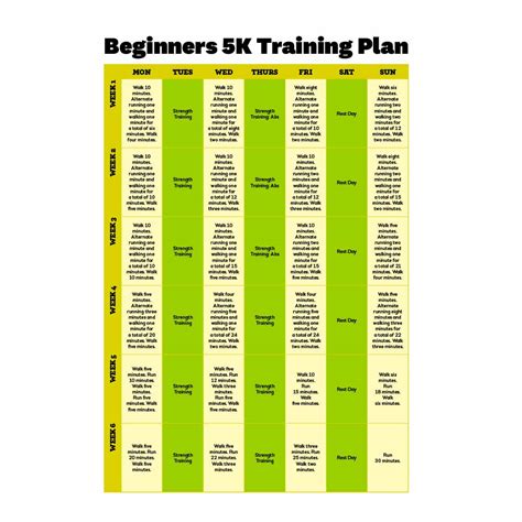 Running Workout Plan 的图像结果