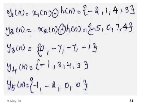Image result for Scientific Analysis of Linear and Circular Convolution Graph
