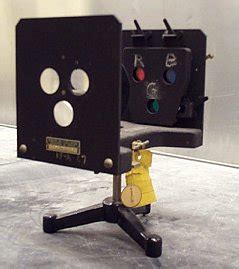 Image result for Color Addition Physics