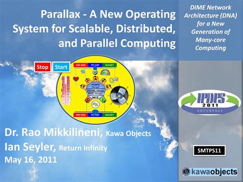 Image result for Parallel Operating System