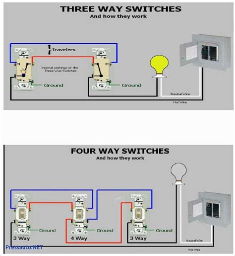 The Complete Guide to Kasa 3-Way Switch Wiring Diagram