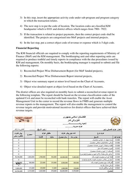 Image result for Devsecops Standard Operating Procedure