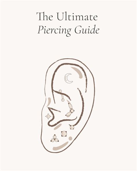 Image result for Piercing Guide Plate