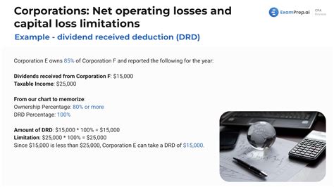 Dividend Received Deduction Video - ExamPrep.ai CPA Review