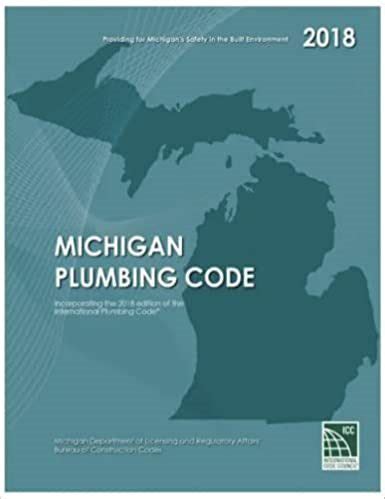 Image result for Michigan Existing Building Code