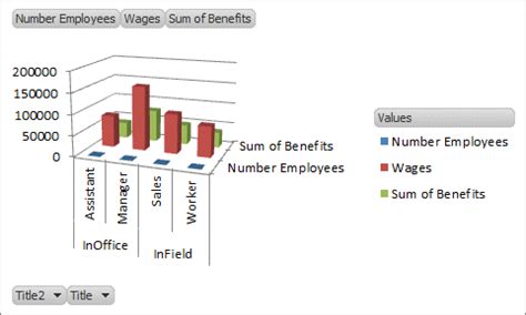 Image result for PivotTable Options