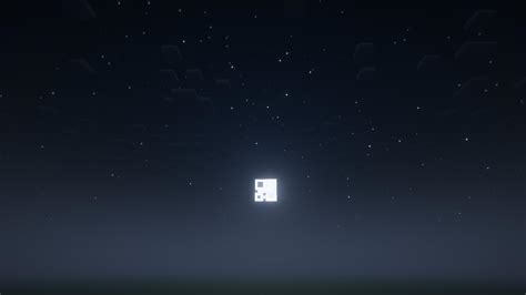 Image result for Minecraft Perfect Background