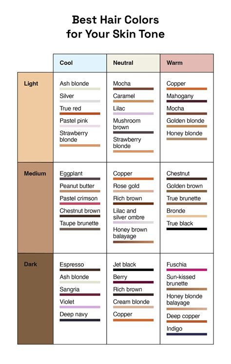 The Best Hair Color For Your Skin Tone - StyleSeat