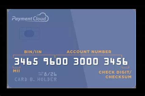 Image result for Cimplicity Bin Number