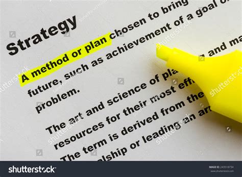 Strategy Defined 的图像结果