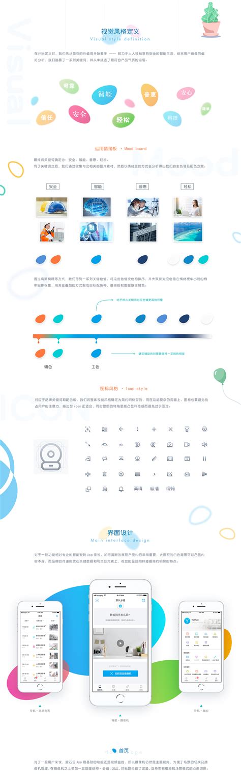 智能安防App UI - 萤石云视频_Yothan-站酷ZCOOL