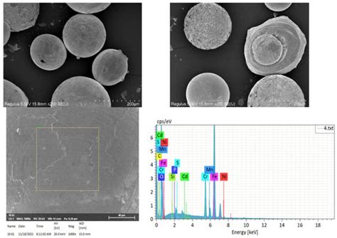 Laser Cutting Technologies and Corresponding Pollution Control Strategy