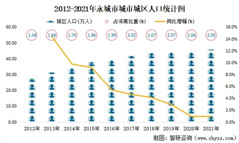 广东21市去年GDP数据出炉，经济总量均超千亿元_深圳新闻网