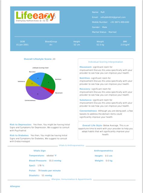 Image result for Python Create PDF
