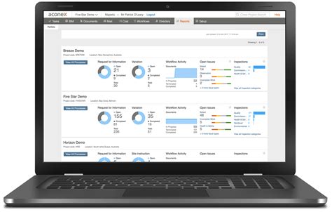 Image result for Using Aconex