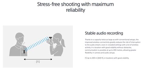 sony wireless dslr mic for a7c a7iii a7s a7 alpha mirrorless camera