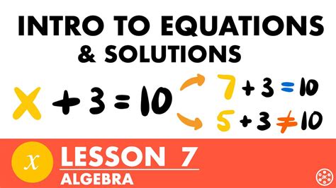 Image result for Math Algebra