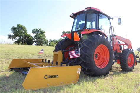 How Box Scrapper Works 的图像结果