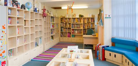 Library Instruction 的图像结果