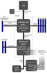 Image result for Bytecode IT Solutions