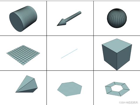 Python 3D Graphics 的图像结果