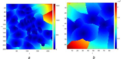 Image result for CID Error PDF