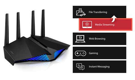 Image result for Asus DSL Modem Router Update