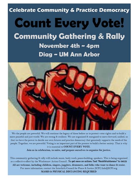 Image result for Community Meeting Problem Vote