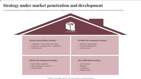Business Development Strategy 的图像结果
