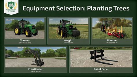 Image result for Farming Simulator 19 Tree Types
