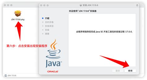 Configuring Java in Mac M1 的图像结果