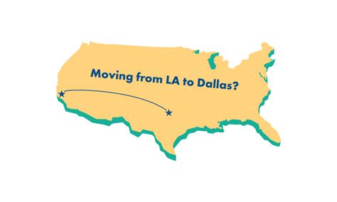 Dallas TX Moving Guide 的图像结果