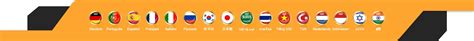 Company Overview - Nanchang Edward Technology Co., Ltd.