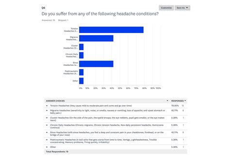 Image result for Simplex Positive