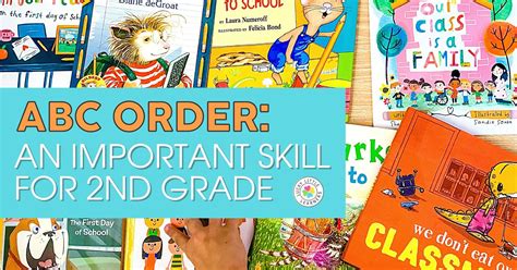 Image result for ABC Learning in Order