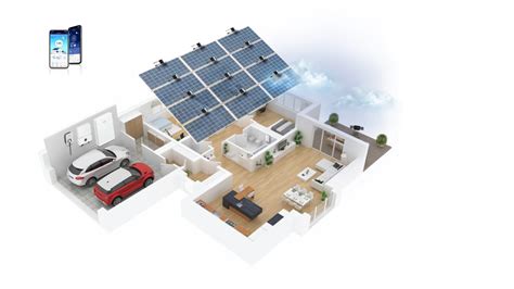 Image result for How Does a Home Solar Power System Work