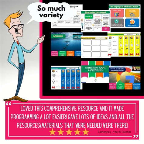 Image result for Informative Report Sample