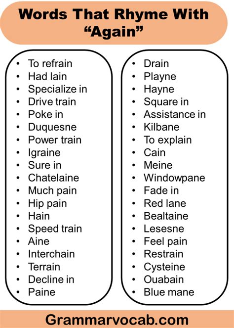 List of Words That Rhyme With Again | Download PDF - GrammarVocab